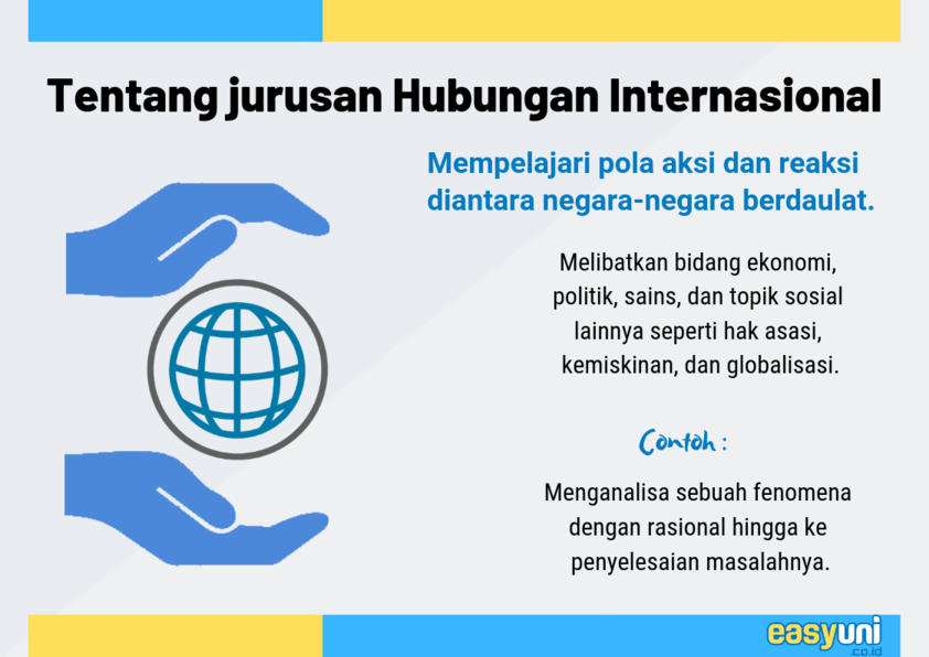 apa yang kamu pelajari di hubungan internasional