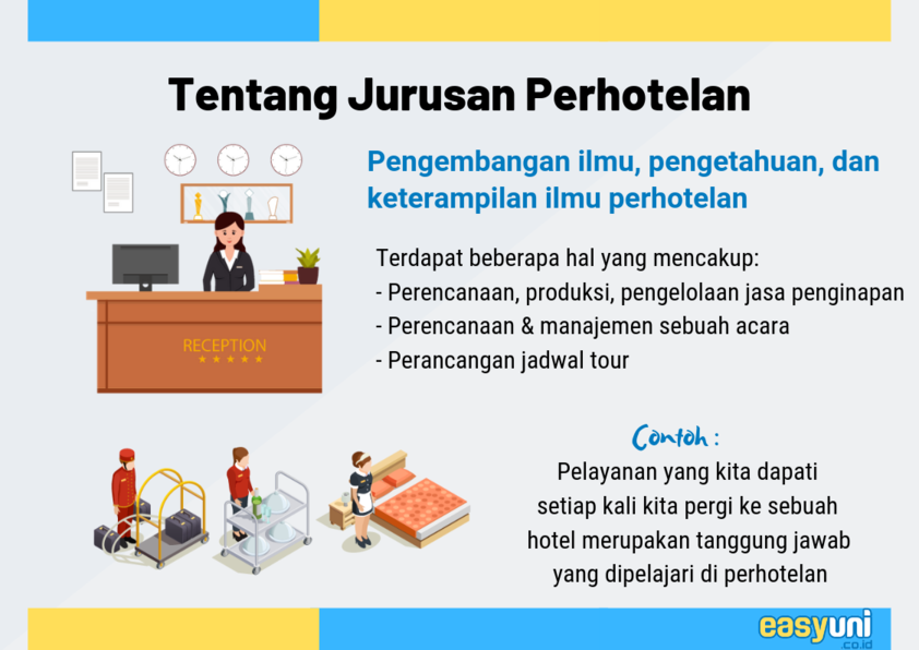 tentang jurusan perhotelan