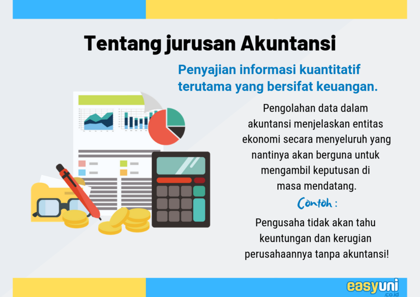 penjelasan ilmu akuntansi yang sebenarnya