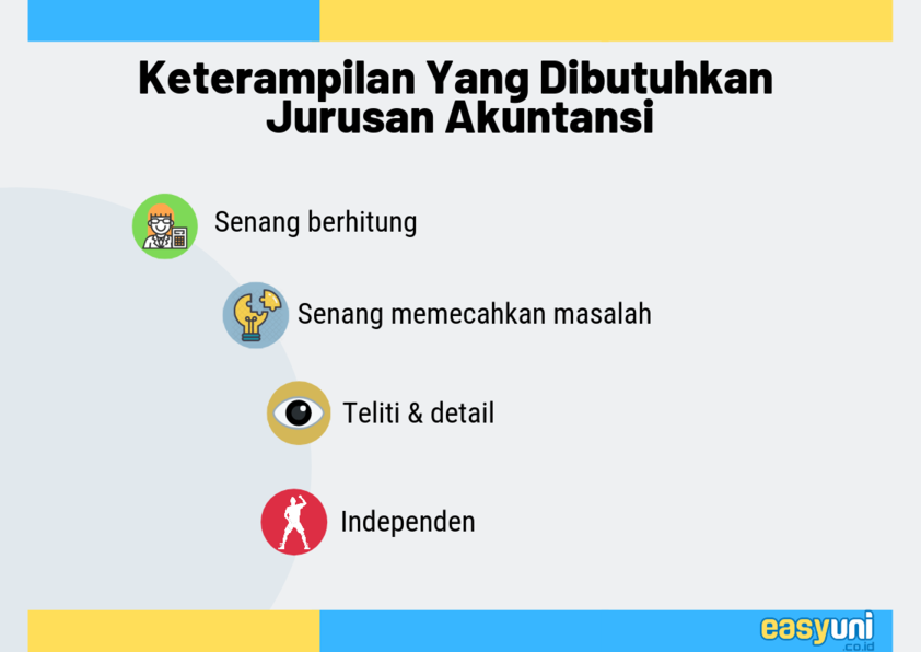 karakter untuk jurusan akuntansi