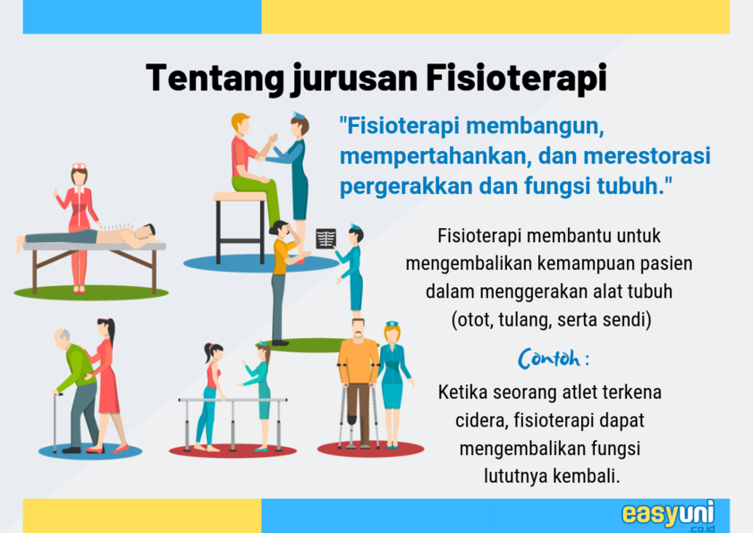 tentang jurusan fisioterapi