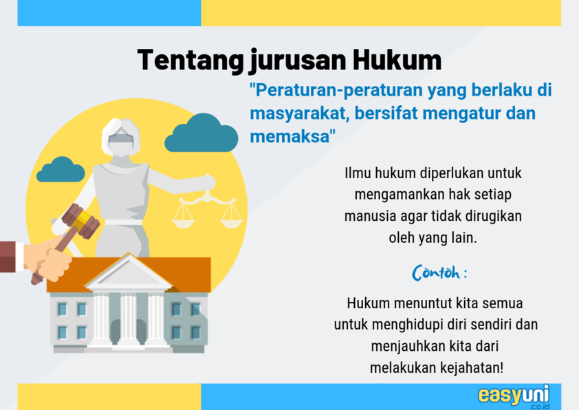 apa yang dipelajari ilmu hukum