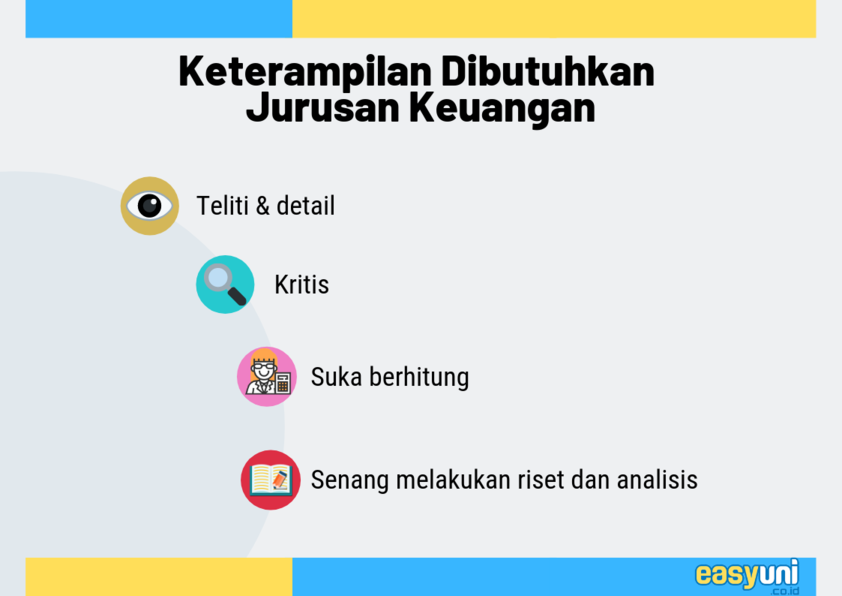 karakter yang cocok untuk jurusan keuangan