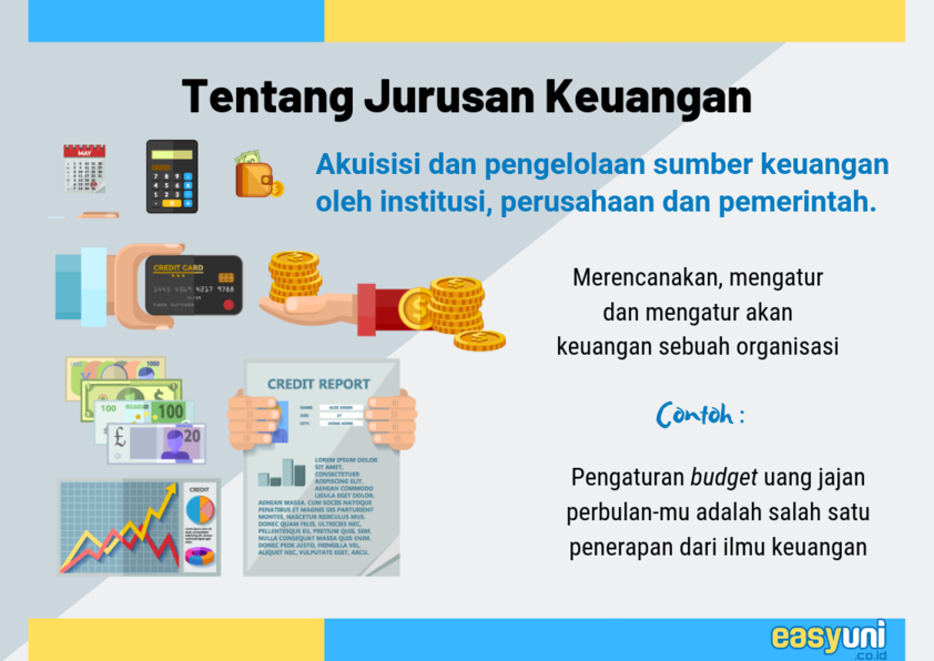 apa yang dipelajari dalam ilmu keuangan