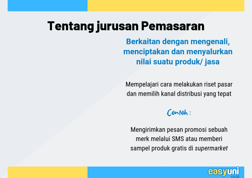 tentang kuliah jurusan pemasaran marketing