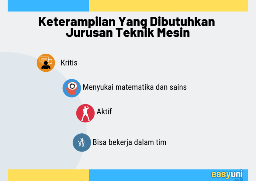 skill keterampilan dibutuhkan teknik mesin