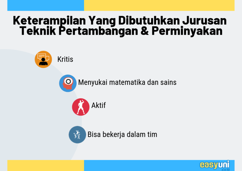 skill yang diperlukan bidang pertambangan perminyakan