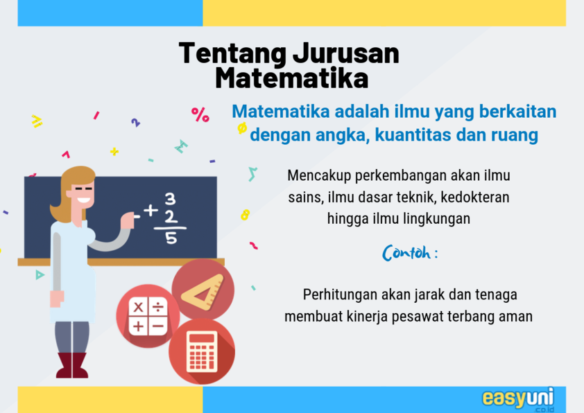 Kuliah Di Malaysia Jurusan Matematika Statistika