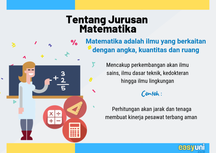 Kuliah Matematika Di Luar Nageri Bisa Jadi Apa