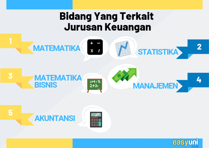 spesialisasi bidang keuangan