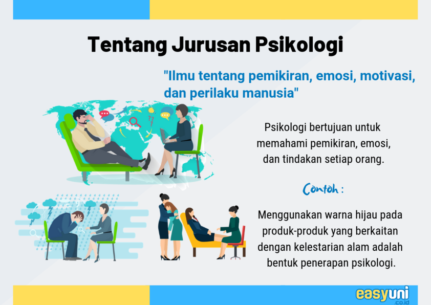 Panduan Kuliah Jurusan Psikologi di Singapura 2019