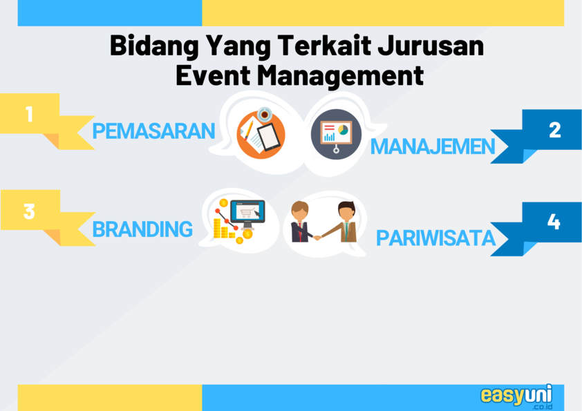 menjadi event organizer