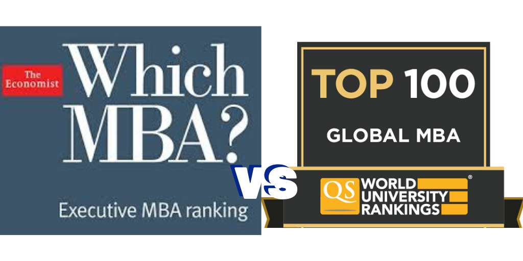 ranking program MBA terbaik di dunia