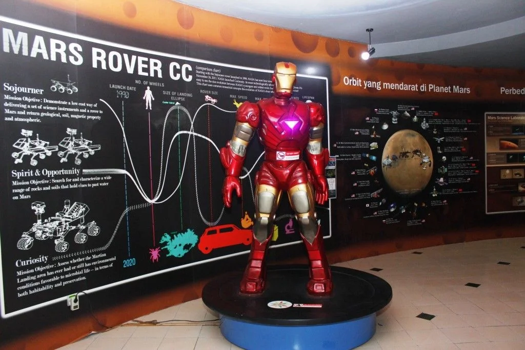 bandung science center